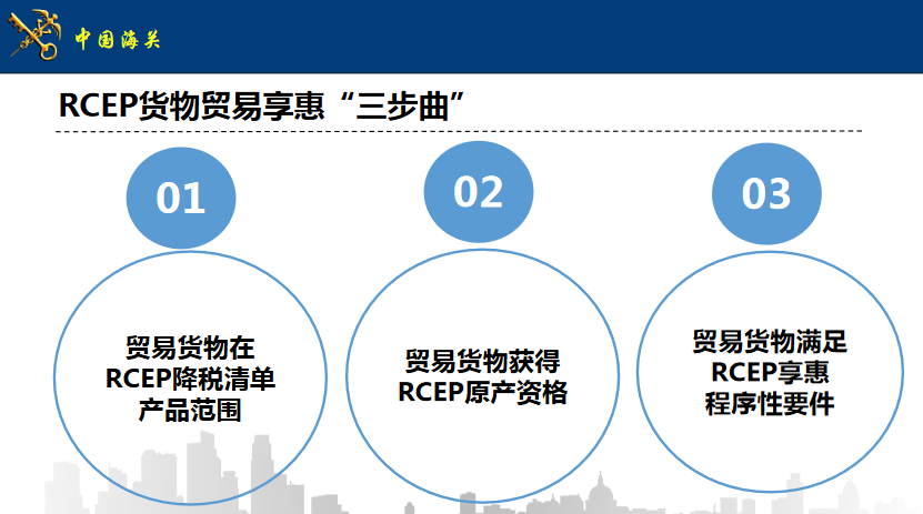 關系到全球70%瓷磚消費！陶企如何享受RCEP利好？(圖2)